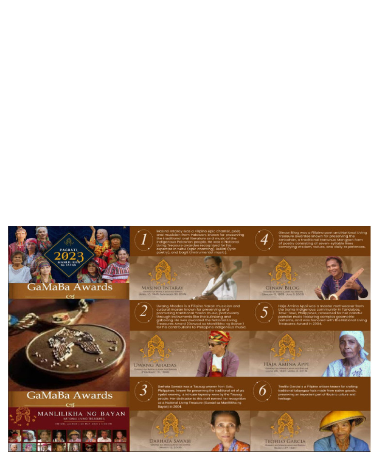 Gamaba | PDF