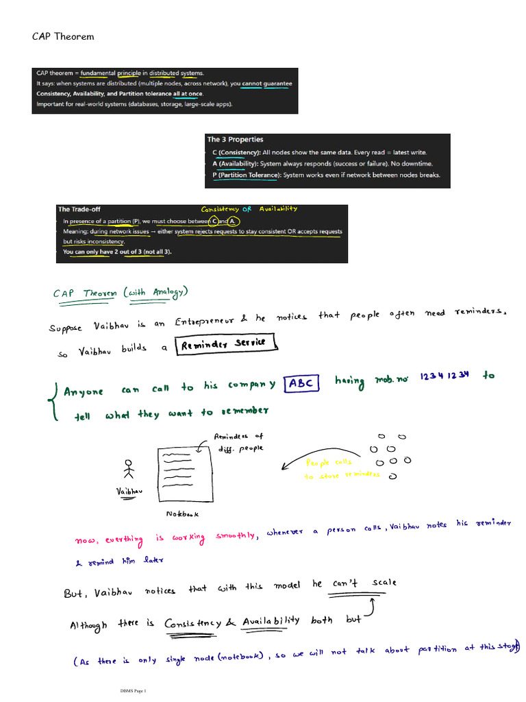 CAP Theorem | PDF