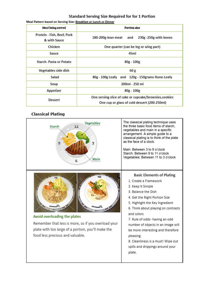 Standard Portion Size Required | PDF | Western Cuisine | Cooking