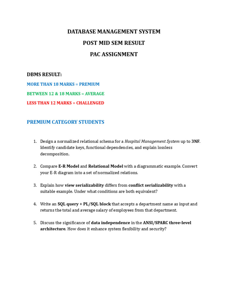 Database Management System Post Mid Sem Result Pac Assignment | PDF ...