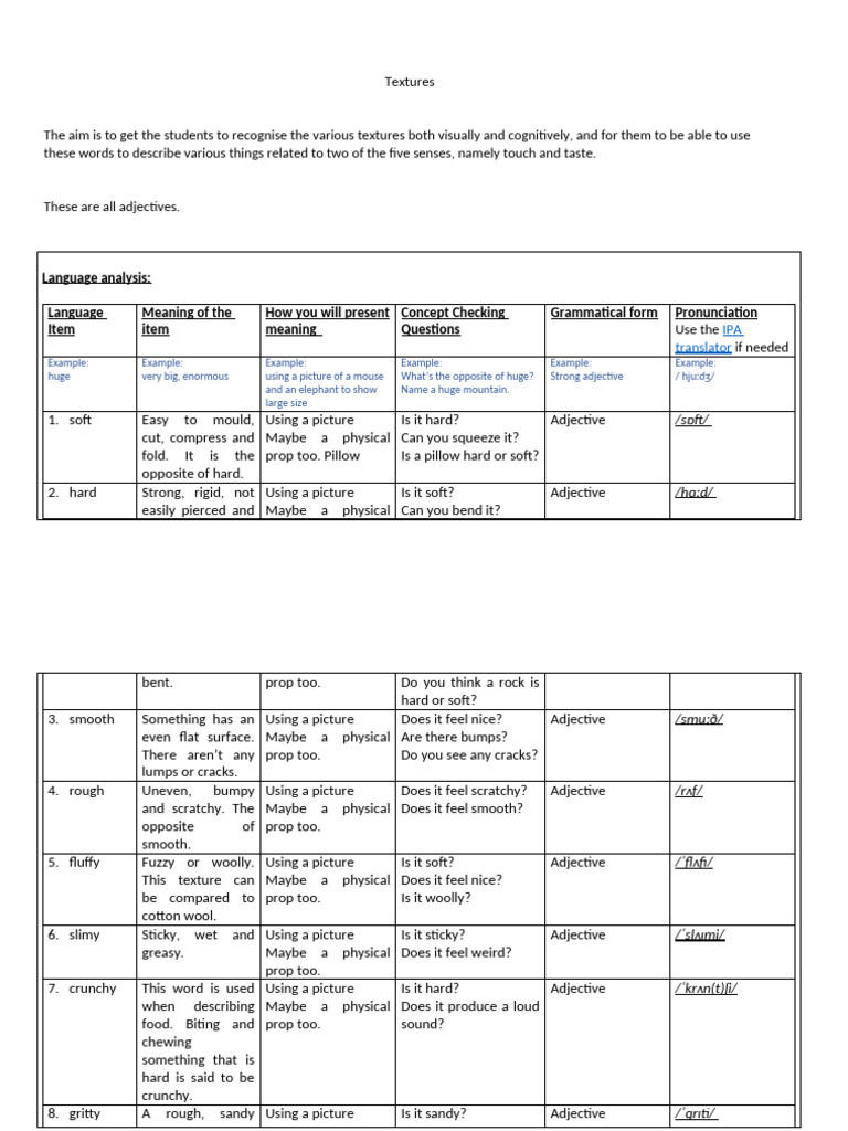 Textures (Vocabulary Lesson) | PDF | Vocabulary | Human Communication