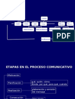 PLANIFICACIÓN DEL TEXTO