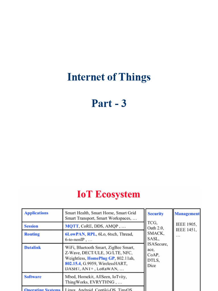 Iot P3 | PDF | Internet Of Things | Cloud Computing
