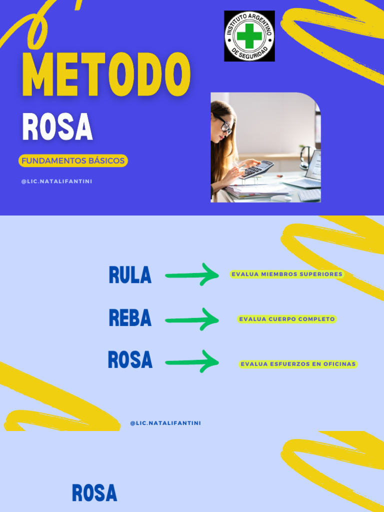 Metodo ROSA-IAS | PDF