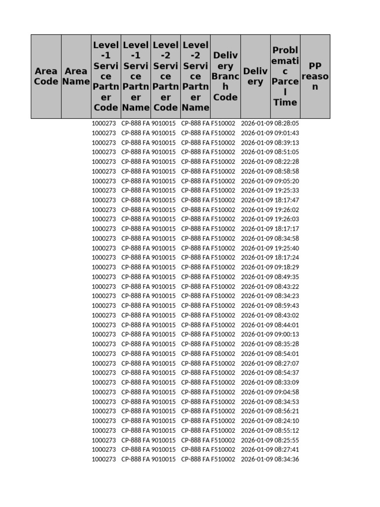 Delivery Monitor (DB) Details885531120260110141758 | PDF