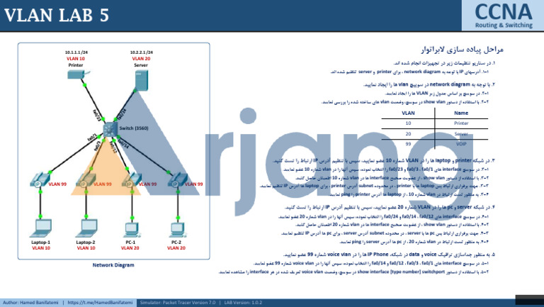 Ccna - Lab Vlan 05 | PDF