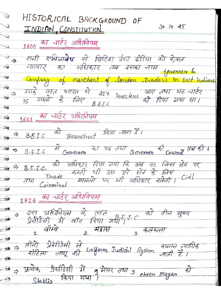Polity Handwritten Notes | PDF