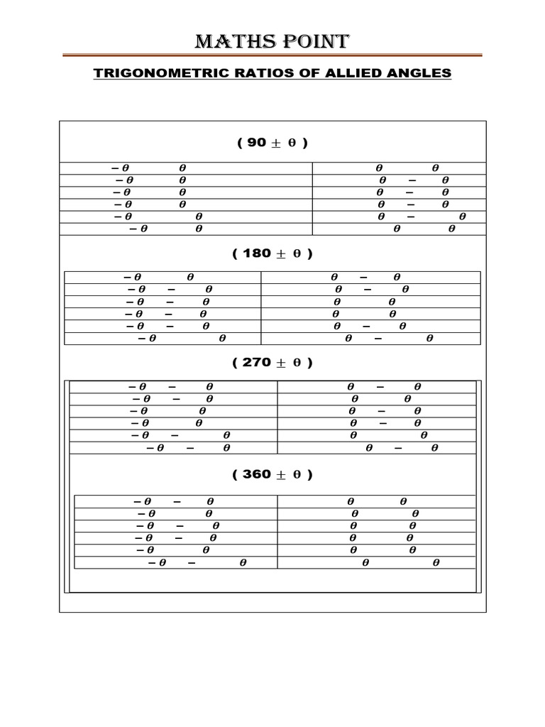 Allied Angles Gdcgy | PDF