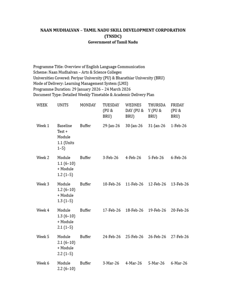 Naan Mudhalvan English Professional Communication Timetable | PDF