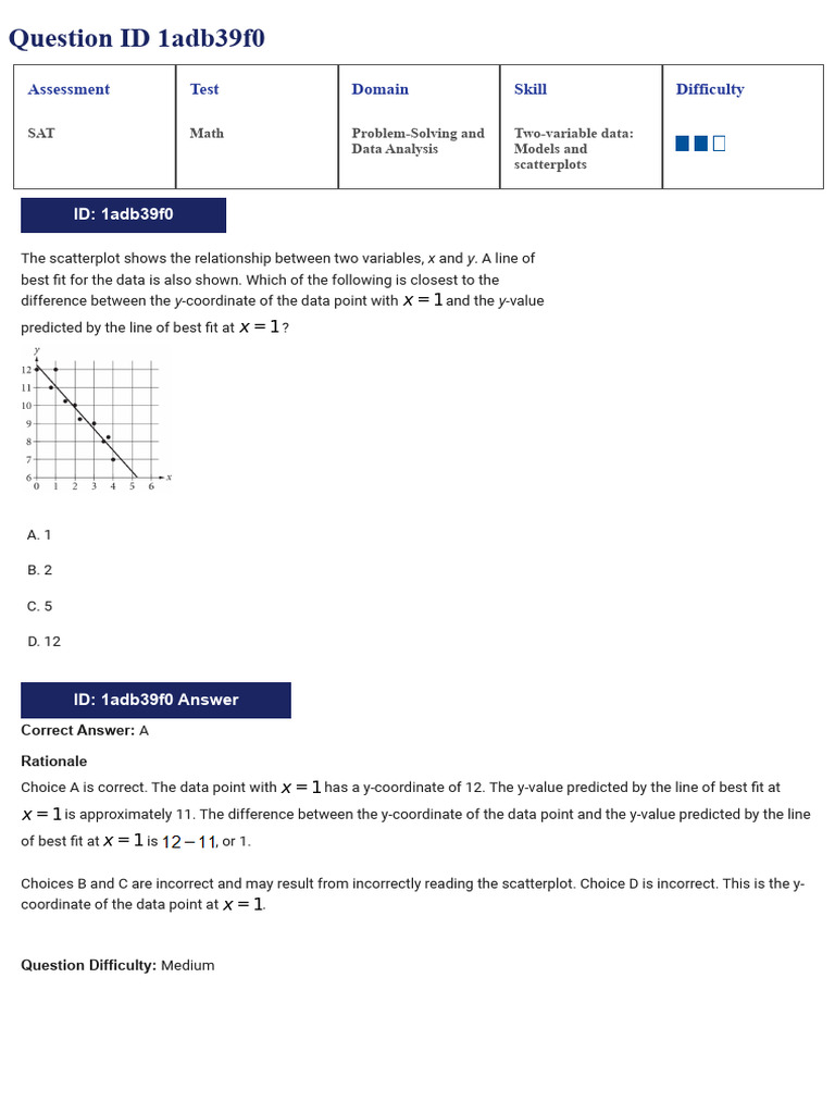 SAT Suite Question Bank - Two Variable Data-Medium An Hard | PDF | Sat ...