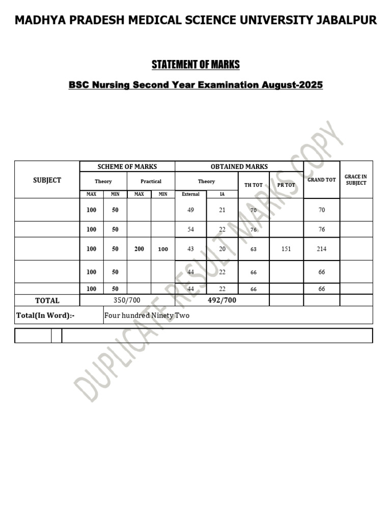 Mpmsu BSC Secondyear Marksheet | PDF