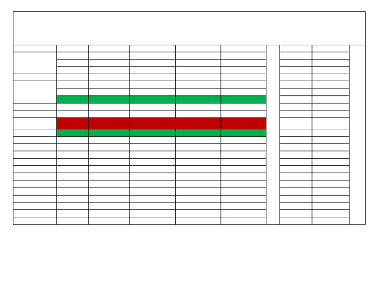 2,4,6 Sem Time Table | PDF