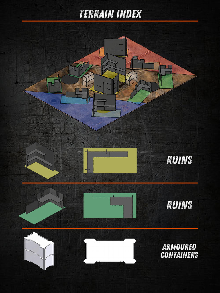 WTC Terrain Layouts | PDF