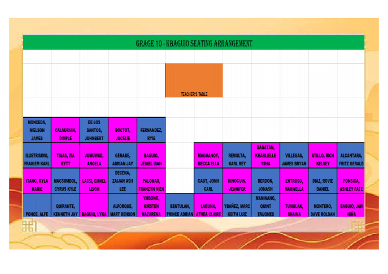 Seating Arrangement | PDF