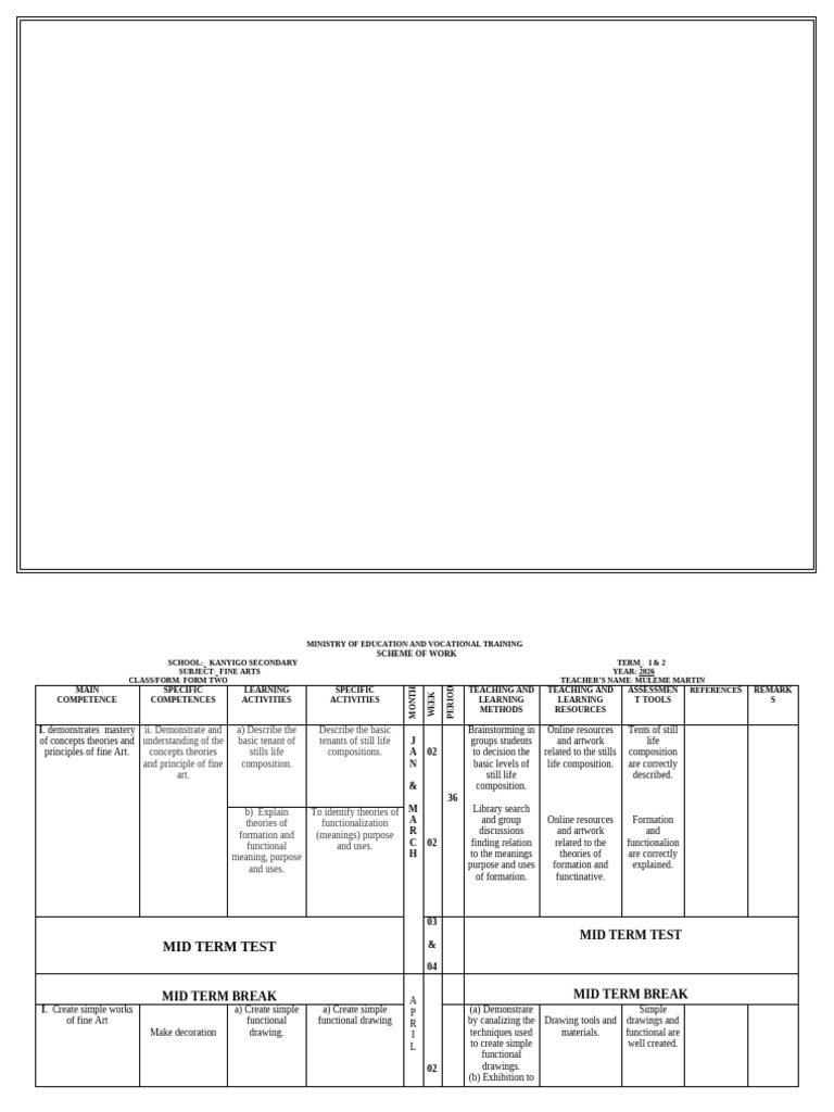 Form 2 | PDF | Drawing | Paintings