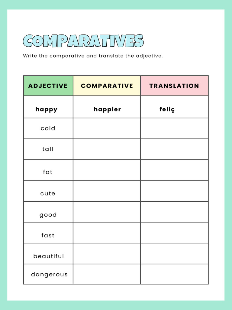 Comparatives WORKSHEET | PDF