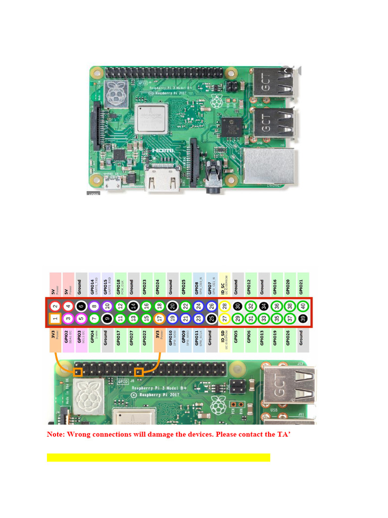 Lecture-8.3 Raspberry-Pi 3 Pin Config - Important | PDF