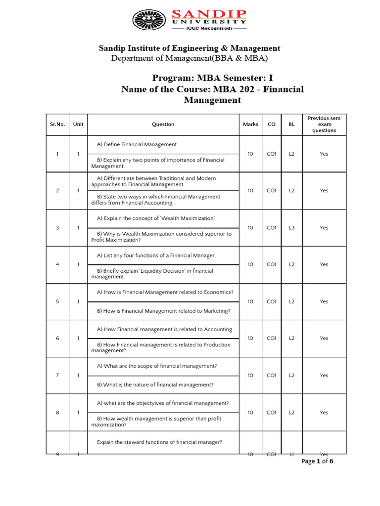FM Assignment Questions in Sandip Format | PDF | Capital Budgeting ...