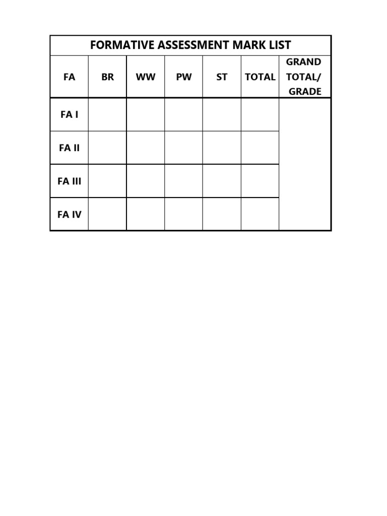 Assessment | PDF