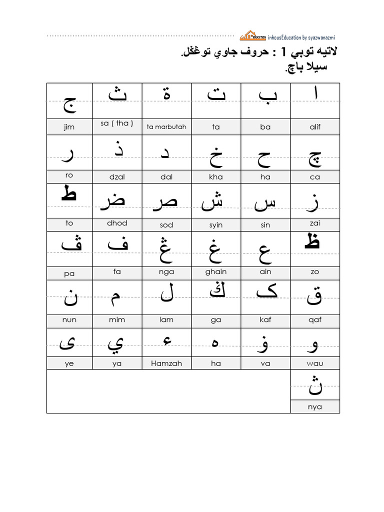 Modul Bacaan KCJ v.2 | PDF
