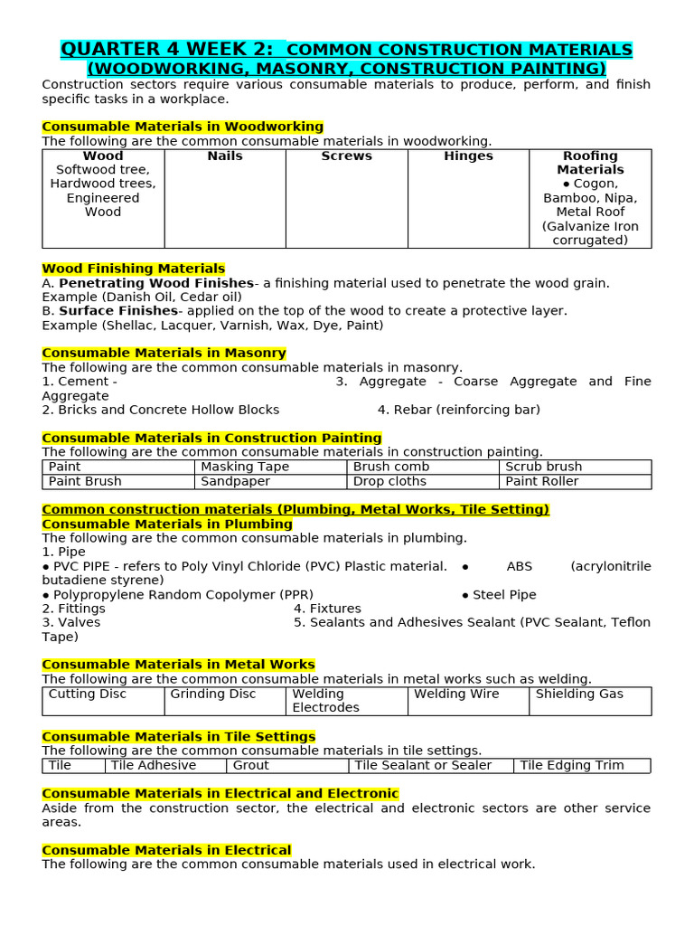 q4 Week 2 Common Construction Materials | PDF | Water Heating | Plumbing