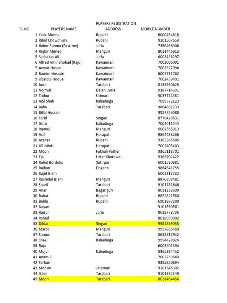 Player Registration | PDF