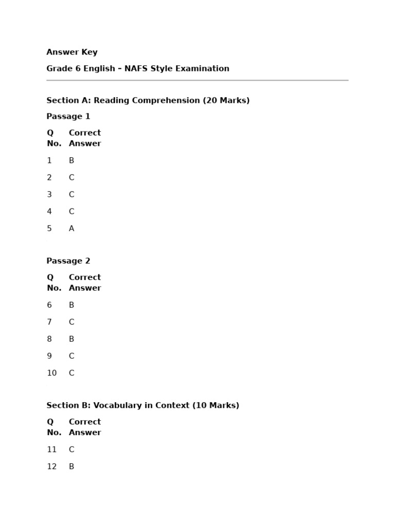 Grade - 6 NAFS - Exam Style - 1 Answer Key | PDF