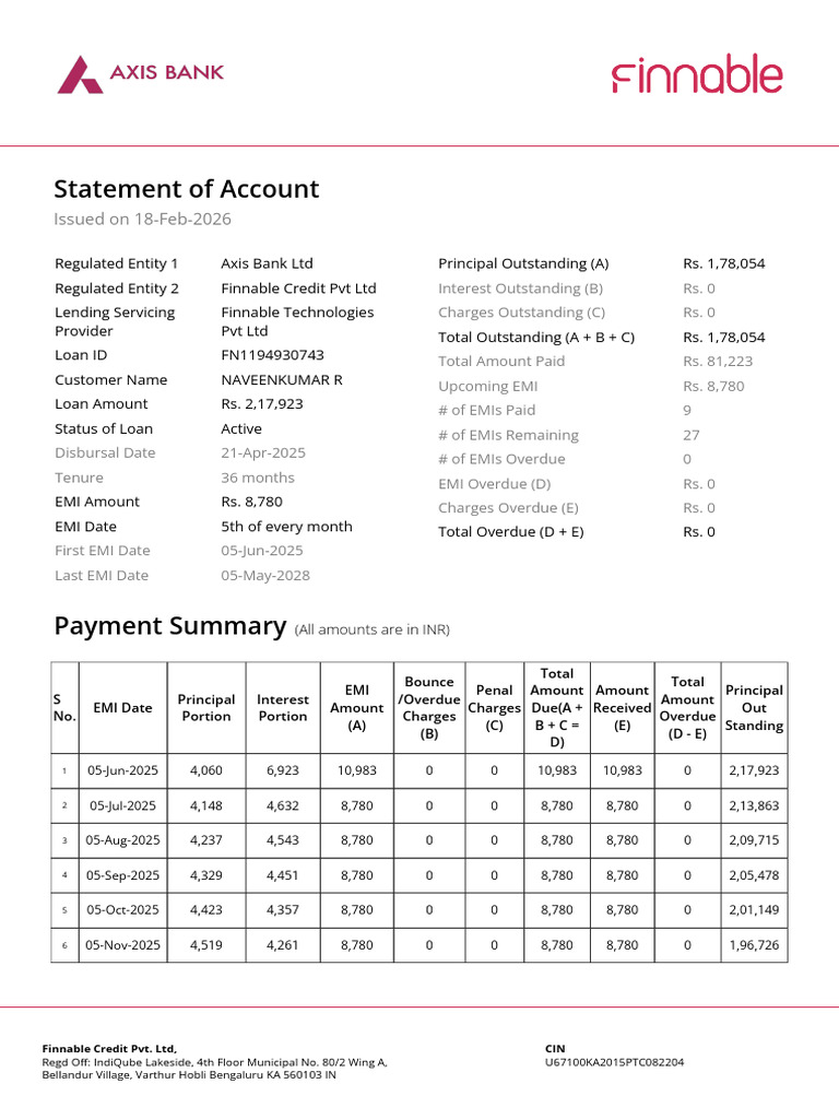 SOA-Document PDF | PDF | Loans | Financial Services