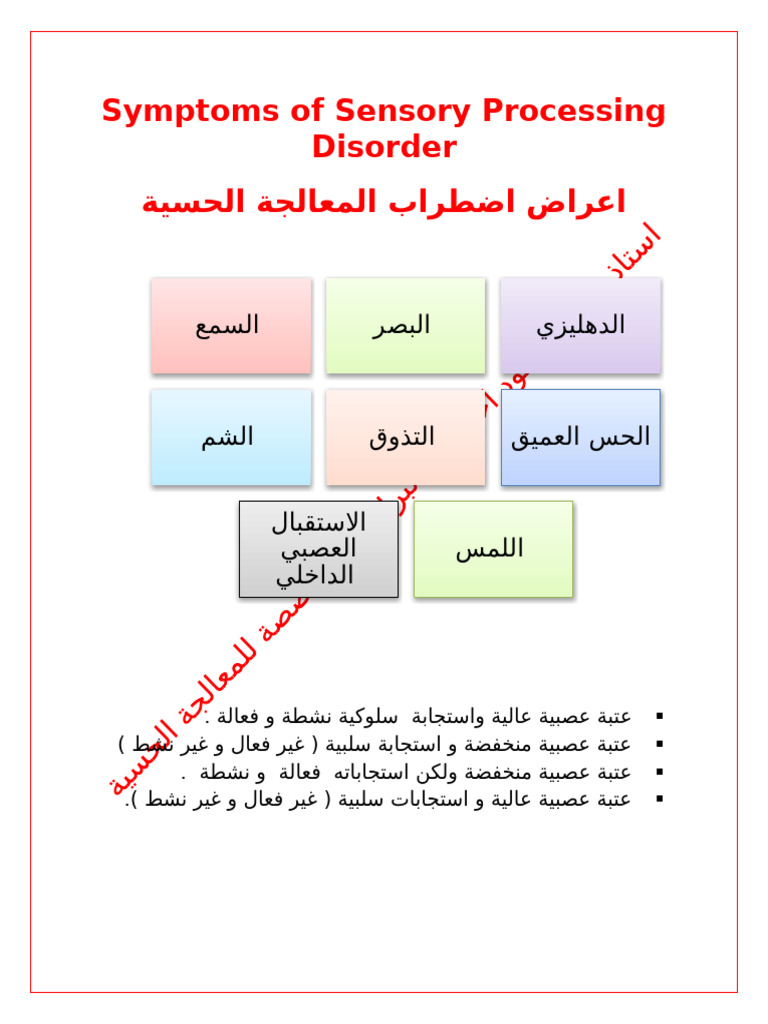 Symptoms of Sensory Processing Disorder | PDF