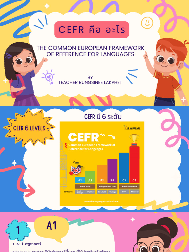 Intro Cefr | PDF