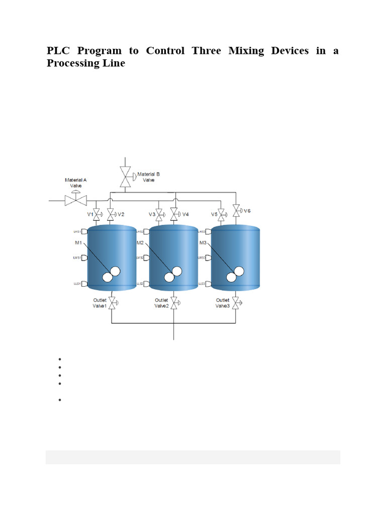To Control Three Mixing Devices in A Processing Line | PDF ...