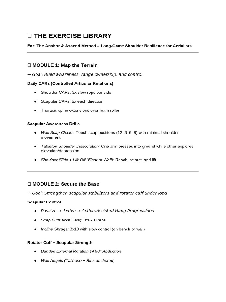 Exercise Library | PDF | Shoulder | Anatomical Terms Of Motion