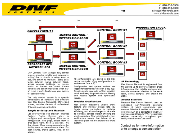 Tally Manager End To End On Air Tally | PDF | Computer Network | World ...