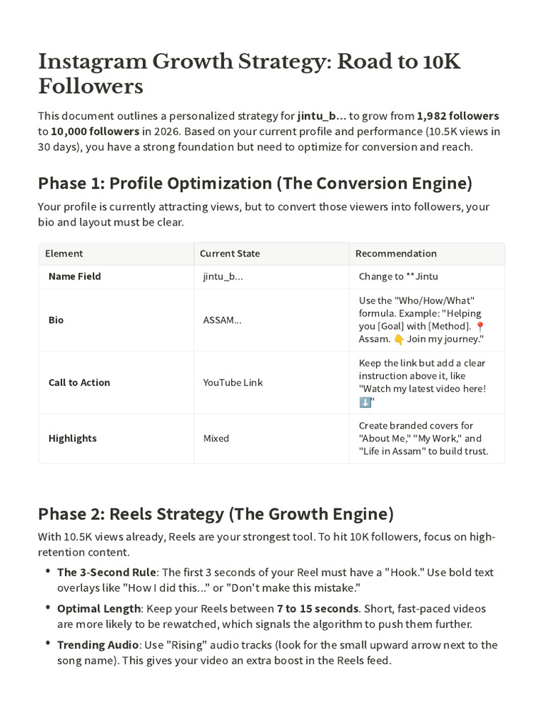 Instagram Growth Strategy Road To 10K Followers.p | PDF | Computing