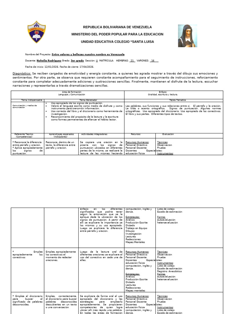 Proyecto II Lapso 3ER GRADO 2025-2026 | PDF | Puntuación | Enseñando