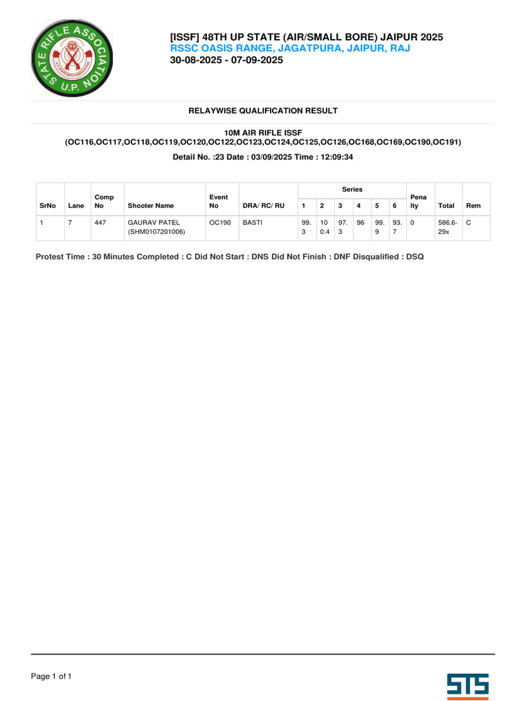 10m Air Rifle Issf d23 | PDF