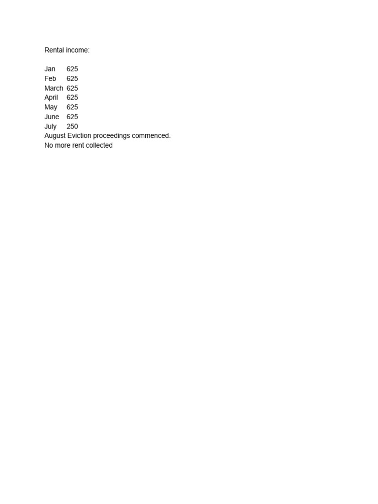 Rental Income | PDF