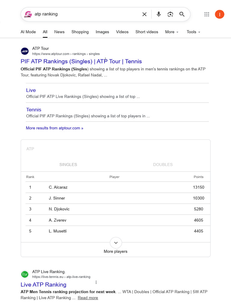Atp Ranking - Google Search | PDF | Tennis Players | Tennis Tournaments