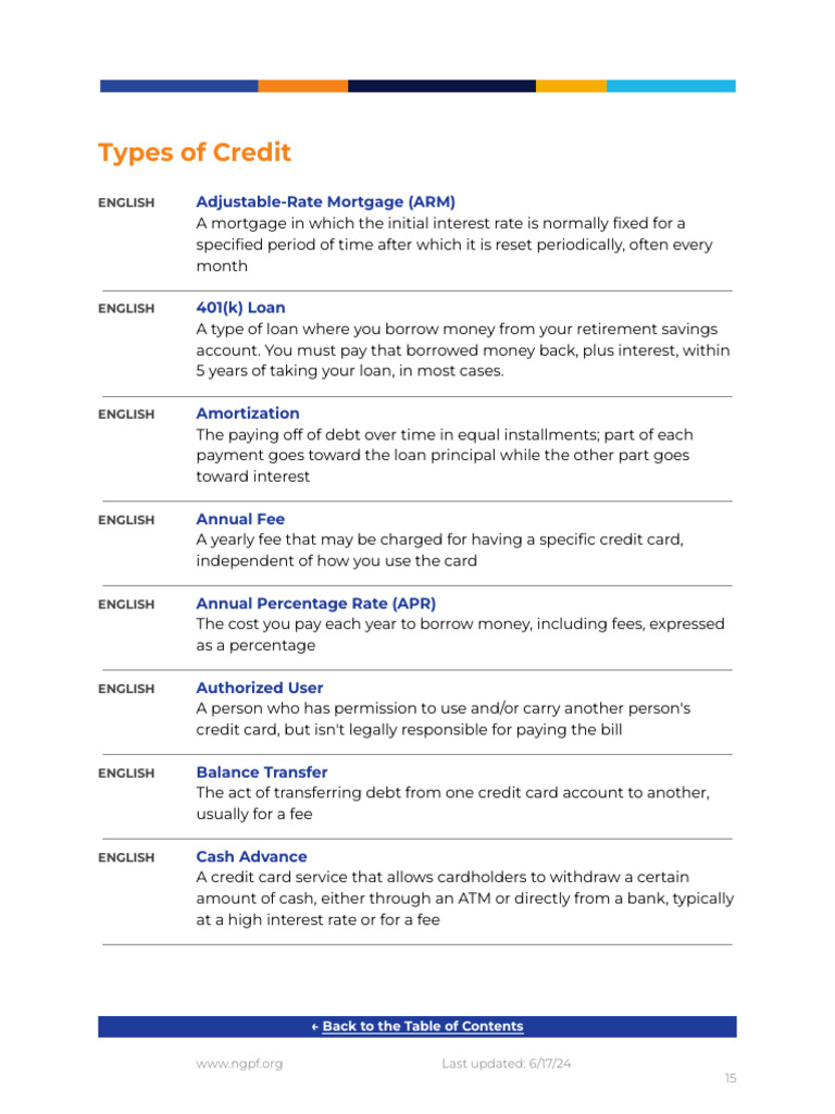Unit 4 Types of Credit | PDF | Credit Card | Loans