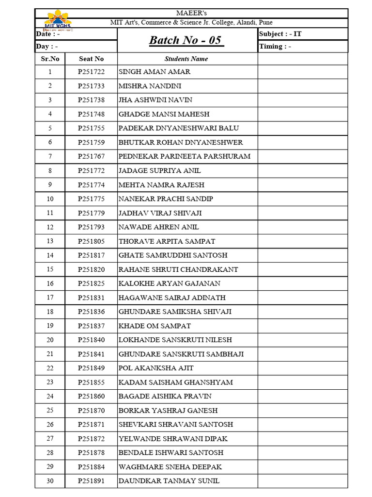 HSC Board IT Practical Batch 5 | PDF