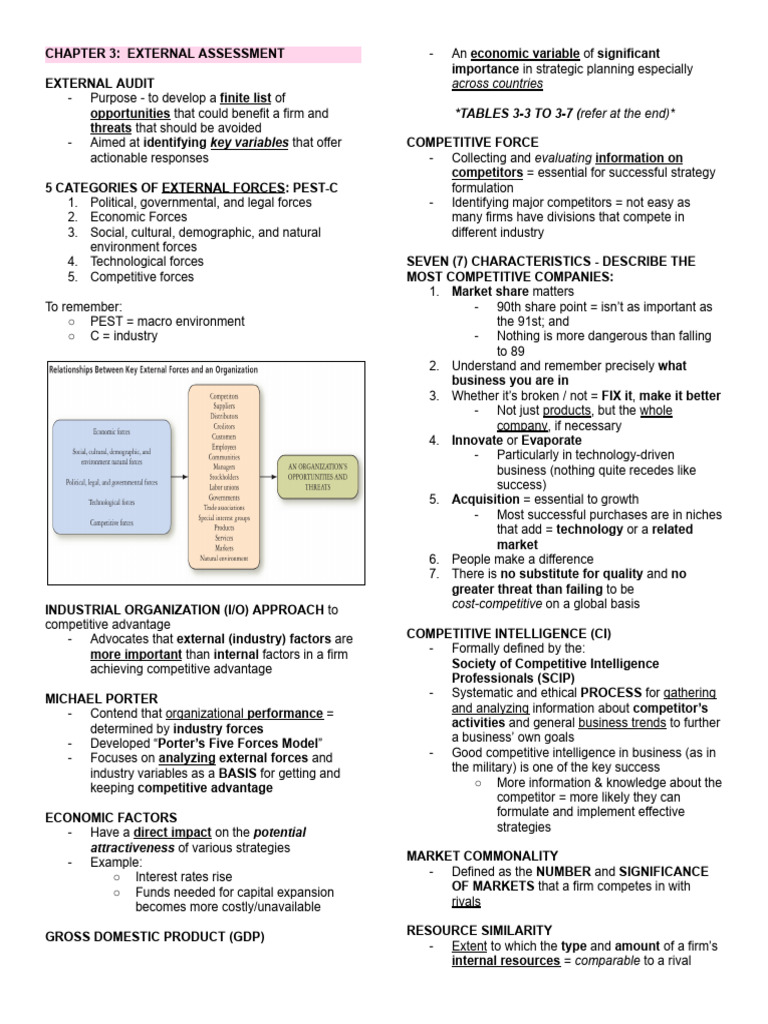 Strategic Management External Assessment | PDF | Competitive Advantage ...