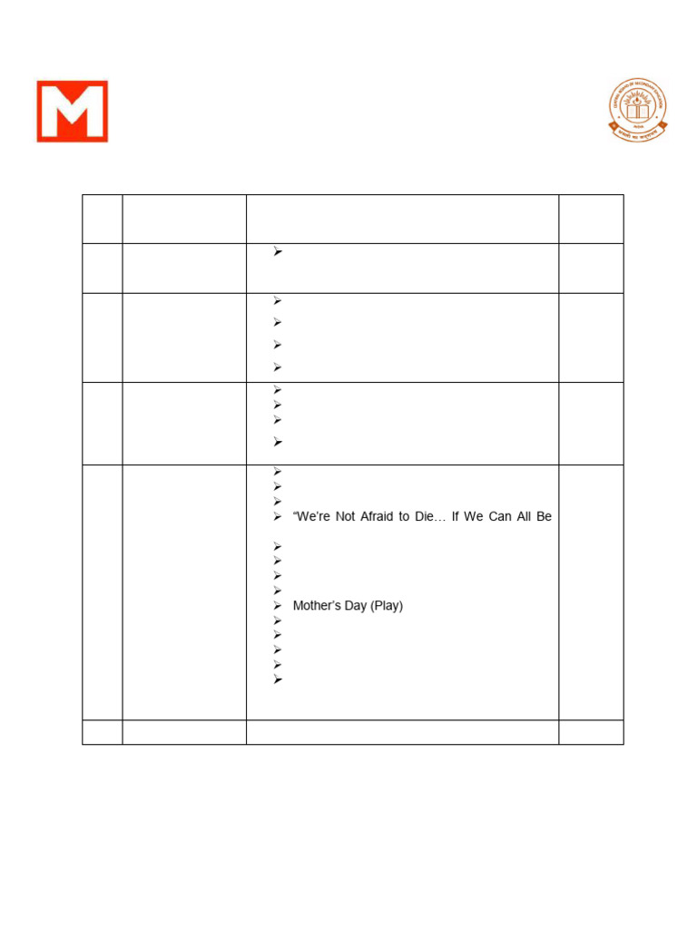 School Data DMIS Assignment 255319 Annual Portion GR 11 | PDF