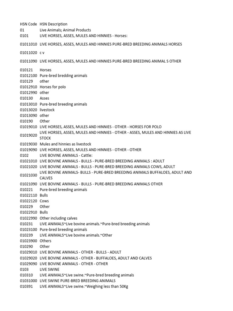 HSNCODE | PDF | Tuna | Cattle