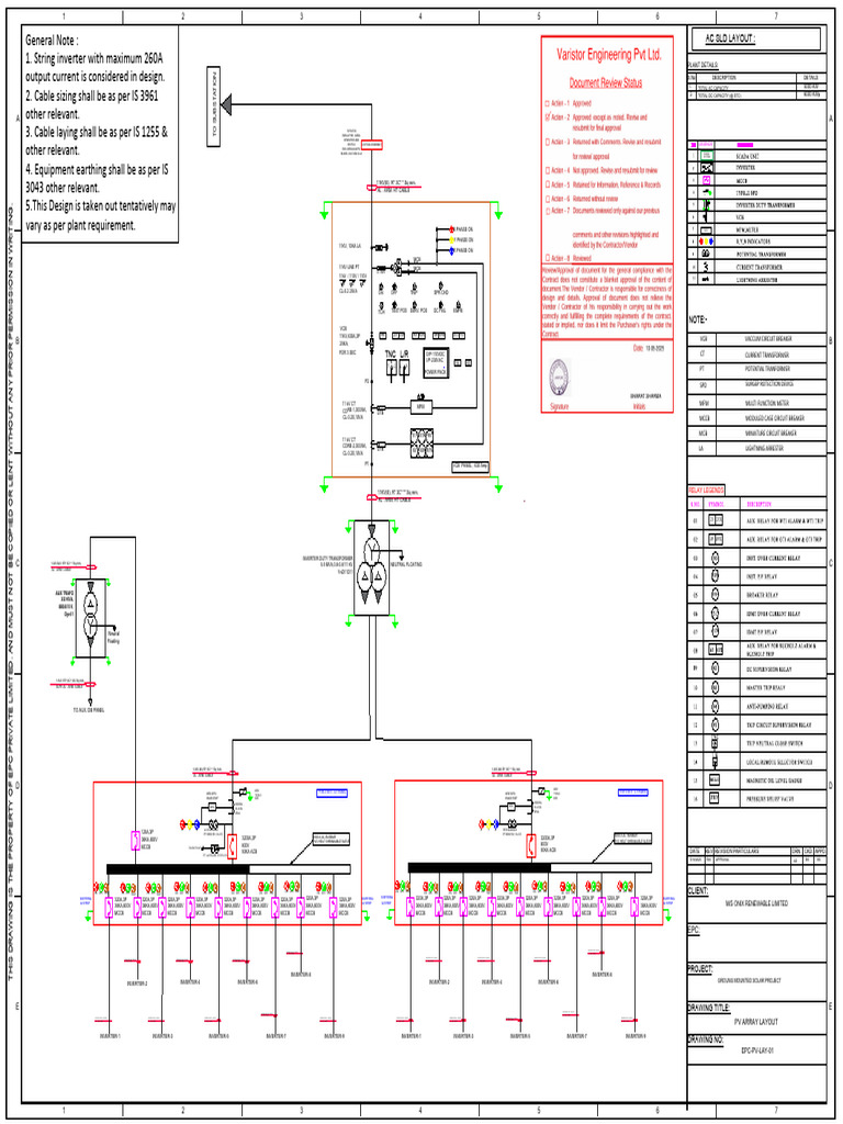 6 Maharasta Solar | PDF | Transformer | Power Inverter