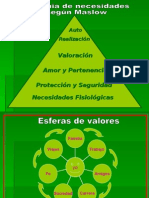 Escala y Esfera de Valores