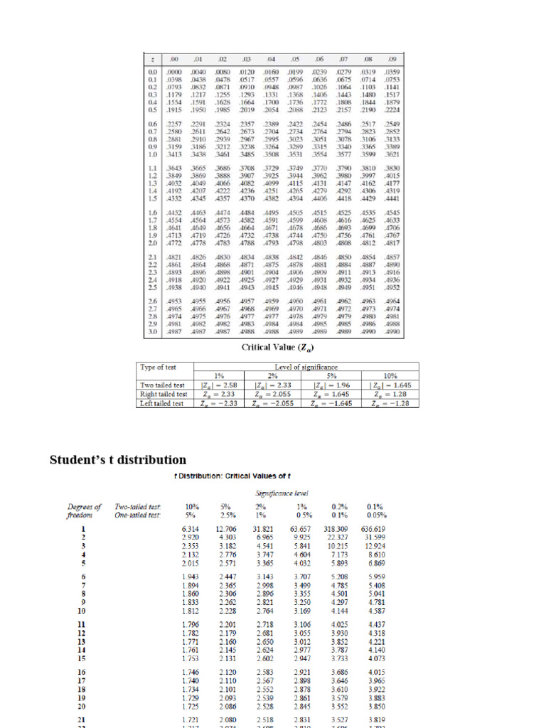 Statistical Table | PDF