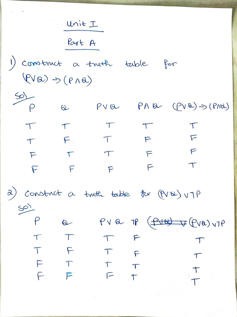 Unit 1 Two Marks | PDF