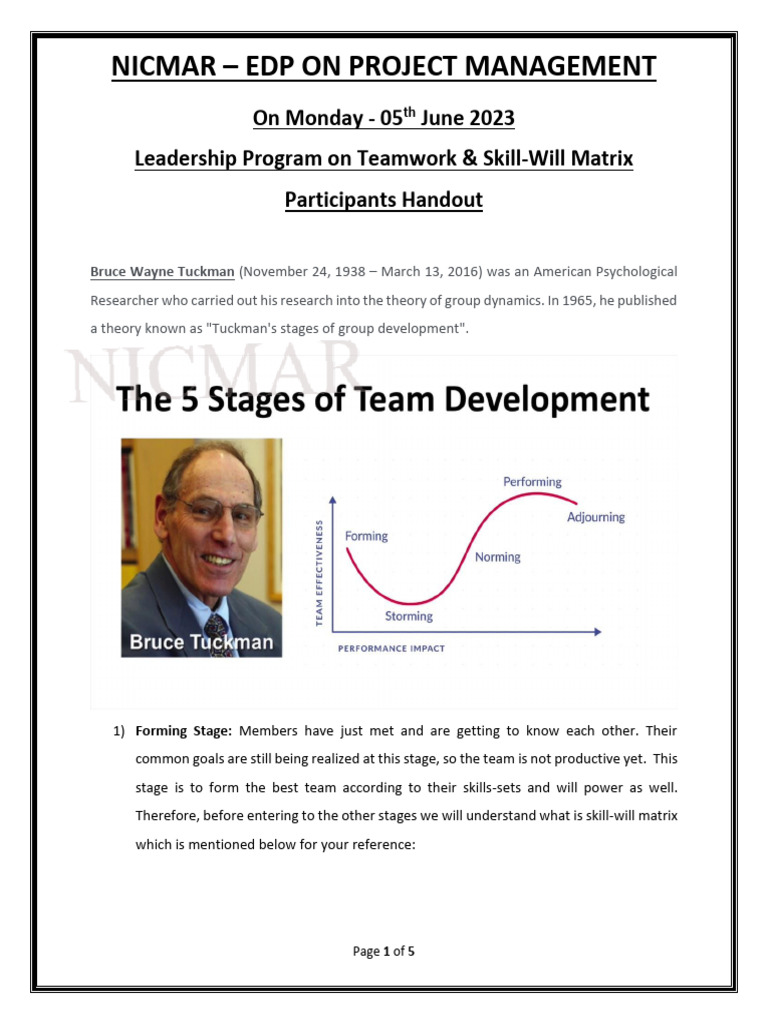 NICMAR Leadership Program - JL | PDF | Behavioural Sciences | Social ...