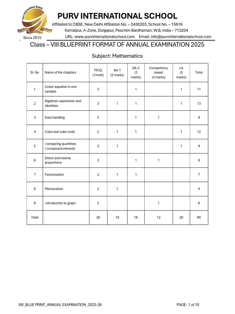 BP - Class Viii - 2025-26-18 | PDF | Linguistics