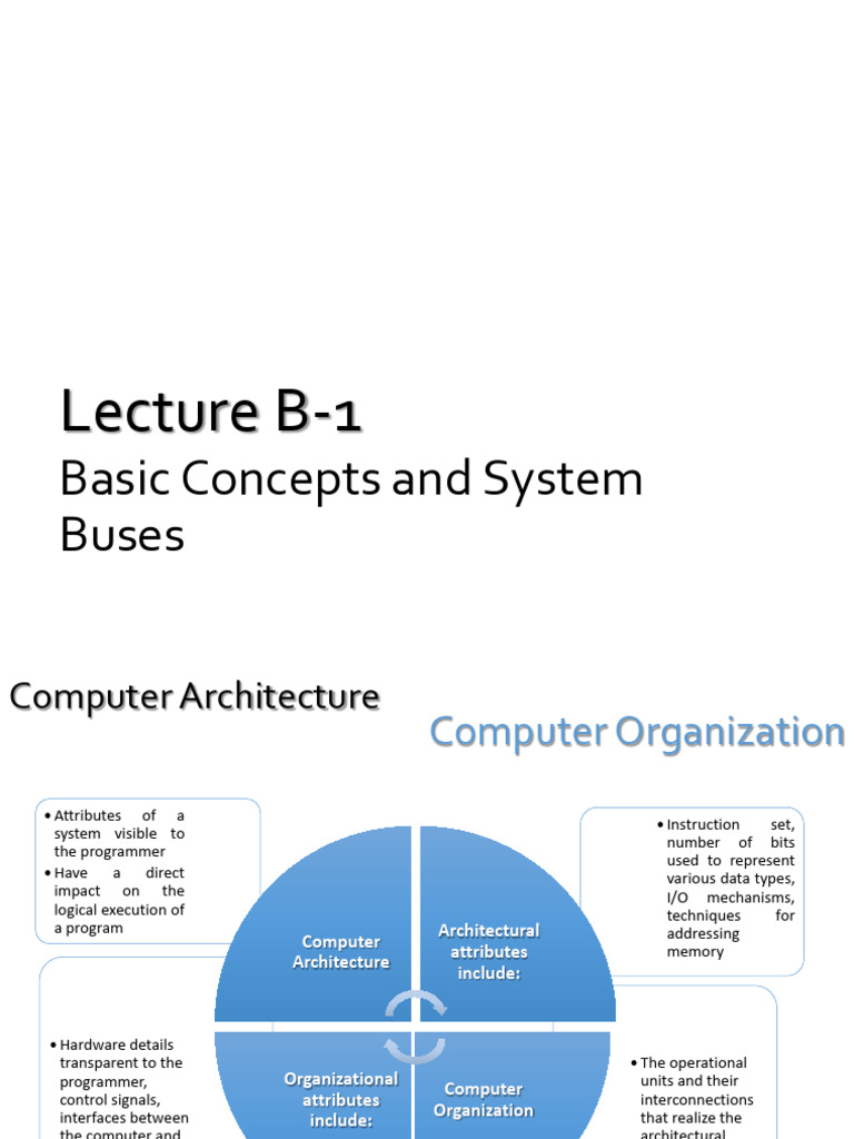 Lec - b-01 - Basic Concepts and System Buses | PDF | Central Processing ...